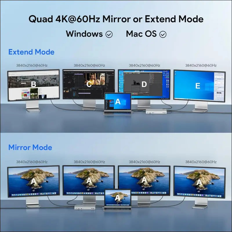 Displaylink Docking Station 4 Monitors (5K/4K@60Hz), Quad Displays for M1/M2/M3 Mac, Windows with PD 100W, 4X HDMI, 4X DP, 2.5G Ethernet, USB-A/USB-C, SD/TF 4.0, Audio.