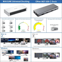 Displaylink Docking Station 4 Monitors (5K/4K@60Hz), Quad Displays for M1/M2/M3 Mac, Windows with PD 100W, 4X HDMI, 4X DP, 2.5G Ethernet, USB-A/USB-C, SD/TF 4.0, Audio.