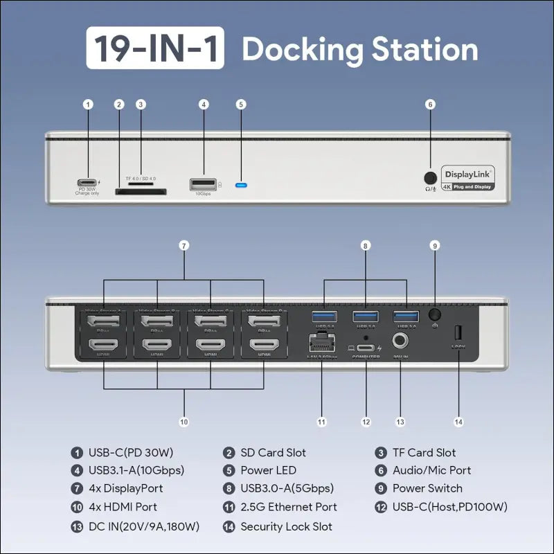 Displaylink Docking Station 4 Monitors (5K/4K@60Hz), Quad Displays for M1/M2/M3 Mac, Windows with PD 100W, 4X HDMI, 4X DP, 2.5G Ethernet, USB-A/USB-C, SD/TF 4.0, Audio.