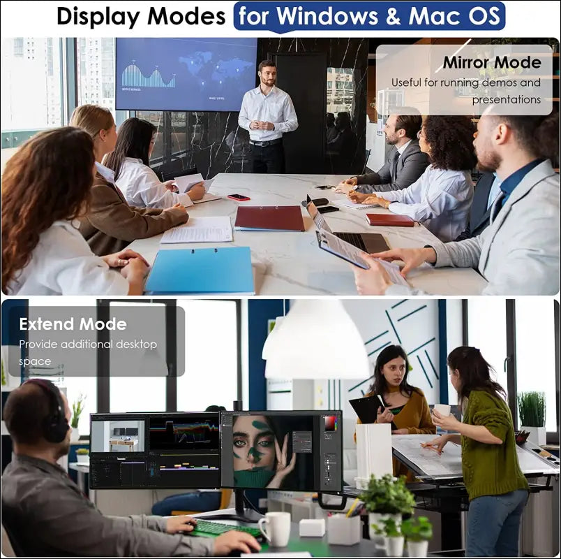 DisplayLink Universal Laptop Docking Station, USB 3.0/C Dual Video Monitor Supports HDMI/DVI/VGA to 2048 × 1152, Gigabit Ethernet, Audio Output/Inpu to 6 USB Ports for Laptop/Ultrabook/PCs