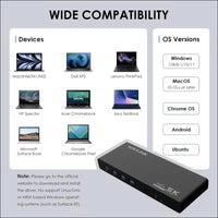 DisplayLink Universal Laptop Docking Station with Single 5K/ Dual 4K Video Outputs,Support for Specific Windows,XP and Mac OS(2 DP,2 HDMI,LAN,Audio,6 USB 3.0 Port)-Not Support Charging PC