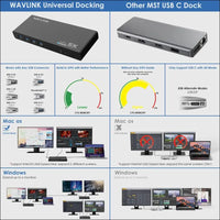 DisplayLink Universal Laptop Docking Station with Single 5K/ Dual 4K Video Outputs,Support for Specific Windows,XP and Mac OS(2 DP,2 HDMI,LAN,Audio,6 USB 3.0 Port)-Not Support Charging PC