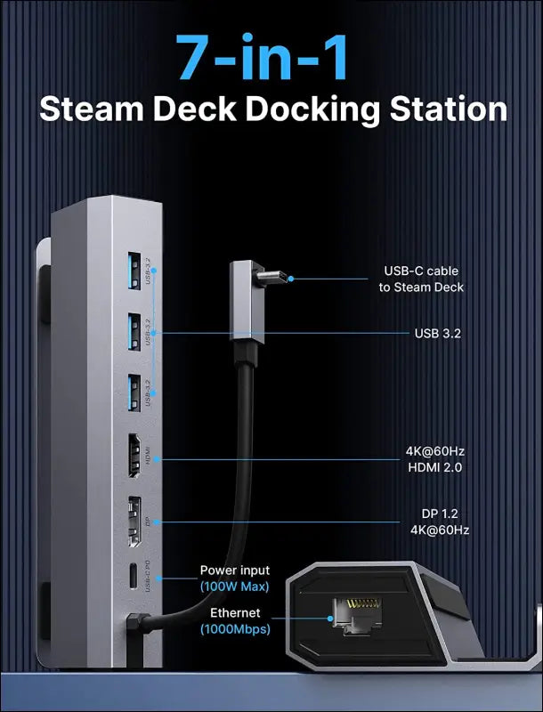 Docking Station for Steam Deck, 7-in-1 Steam Deck Dock with HDMI 4K@60Hz, DisplayPort, Gigabit Ethernet, 3 USB-A 3.0 and USB-C Charging Port Compatible with ROG Ally/Valve Steam Deck-HB0702