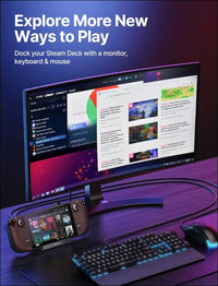 Docking Station for Steam Deck OLED 2023/ROG Ally/Legion Go, 5-in-1 Steam Deck Dock with HDMI 2.0 4K@60Hz, 100Mbps Ethernet, Dual USB-A 2.0 and 100W USB-C Charging Port, Rog Ally Dock -HB0602