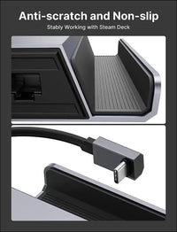Docking Station for Steam Deck OLED 2023/ROG Ally/Legion Go, 5-in-1 Steam Deck Dock with HDMI 2.0 4K@60Hz, 100Mbps Ethernet, Dual USB-A 2.0 and 100W USB-C Charging Port, Rog Ally Dock -HB0602