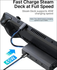 Docking Station for Steam Deck OLED 2023/ROG Ally/Legion Go, 5-in-1 Steam Deck Dock with HDMI 2.0 4K@60Hz, 100Mbps Ethernet, Dual USB-A 2.0 and 100W USB-C Charging Port, Rog Ally Dock -HB0602