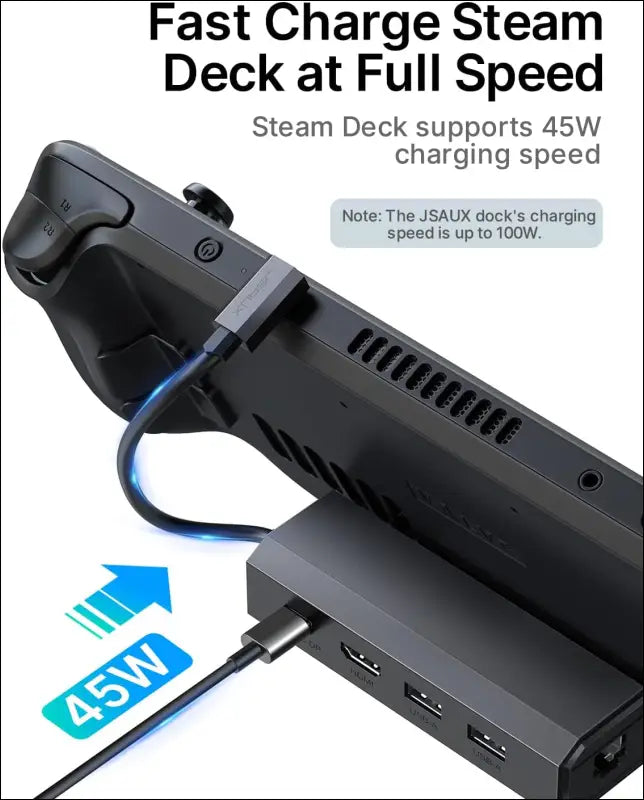 Docking Station for Steam Deck OLED 2023/ROG Ally/Legion Go, 5-in-1 Steam Deck Dock with HDMI 2.0 4K@60Hz, 100Mbps Ethernet, Dual USB-A 2.0 and 100W USB-C Charging Port, Rog Ally Dock -HB0602