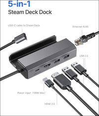 Docking Station for Steam Deck OLED 2023/ROG Ally/Legion Go, 5-in-1 Steam Deck Dock with HDMI 2.0 4K@60Hz, 100Mbps Ethernet, Dual USB-A 2.0 and 100W USB-C Charging Port, Rog Ally Dock -HB0602