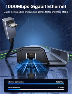 Docking Station for Steam Deck OLED 2023/ROG Ally/Legion Go, 6-in-1 Steam Deck Dock with HDMI 2.0 4K@60Hz, Gigabit Ethernet, 3 USB-A 3.0 and 100W USB-C Port, ROG Ally Dock/USB C Dock -HB0603