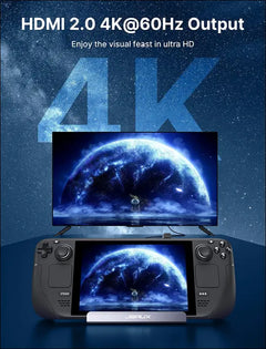 Docking Station for Steam Deck OLED 2023/ROG Ally/Legion Go, 6-in-1 Steam Deck Dock with HDMI 2.0 4K@60Hz, Gigabit Ethernet, 3 USB-A 3.0 and 100W USB-C Port, ROG Ally Dock/USB C Dock -HB0603