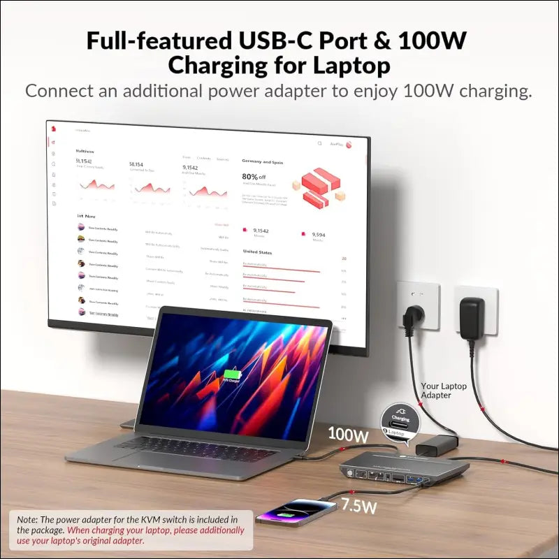 Docking Station (with KVM Switch) for Laptop & Desktop | 100W Charging, 4K@60Hz Dual Monitor HDMI, Fast Switcher for 2 Computers, 1G Ethernet, EDID Support, 3xUSB 3.0, USB-C, SD, 3.5mm AUX Audio