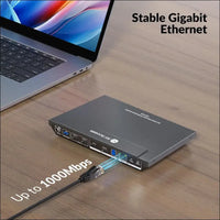 Docking Station (with KVM Switch) for Laptop & Desktop | 100W Charging, 4K@60Hz Dual Monitor HDMI, Fast Switcher for 2 Computers, 1G Ethernet, EDID Support, 3xUSB 3.0, USB-C, SD, 3.5mm AUX Audio