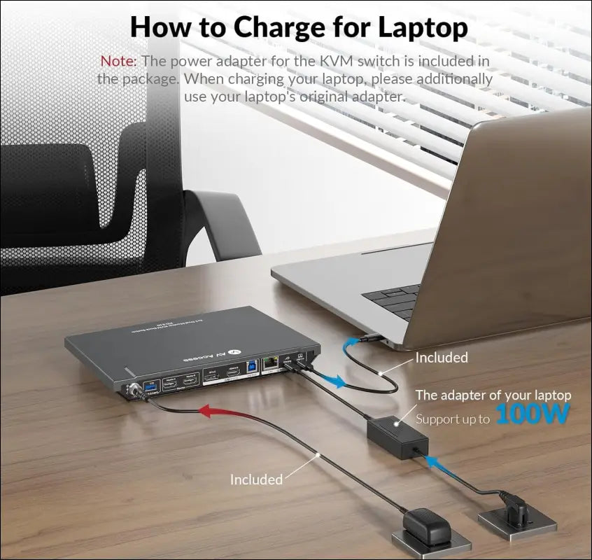 Docking Station (with KVM Switch) for Laptop & Desktop | 100W Charging, 4K@60Hz Dual Monitor HDMI, Fast Switcher for 2 Computers, 1G Ethernet, EDID Support, 3xUSB 3.0, USB-C, SD, 3.5mm AUX Audio