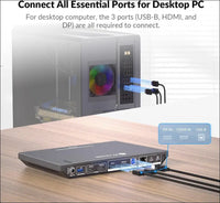 Docking Station (with KVM Switch) for Laptop & Desktop | 100W Charging, 4K@60Hz Dual Monitor HDMI, Fast Switcher for 2 Computers, 1G Ethernet, EDID Support, 3xUSB 3.0, USB-C, SD, 3.5mm AUX Audio