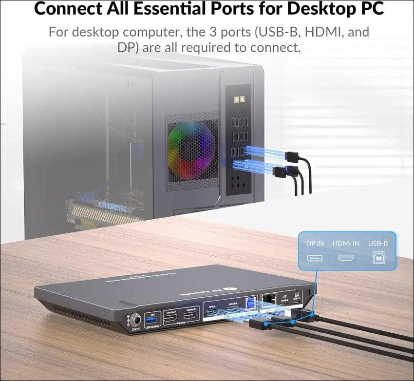 Docking Station (with KVM Switch) for Laptop & Desktop | 100W Charging, 4K@60Hz Dual Monitor HDMI, Fast Switcher for 2 Computers, 1G Ethernet, EDID Support, 3xUSB 3.0, USB-C, SD, 3.5mm AUX Audio
