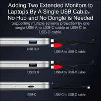Docooler Monitor Portable Triple Laptop 13.3-15" Full HD 1080p IPS,1 Cable for 3 Monitors,Compatible with 13.3''-17.3'' MacOS Windows Android
