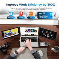 domyfan 14" Laptop Screen Extender, FHD 1080P IPS Triple Portable Monitor for Laptop, HDMI/USB-A/Type-C Plug and Play for Windows, Mac, Android, Chrome, Switch & PS5, Work with...