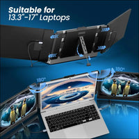 domyfan 14" Laptop Screen Extender, FHD 1080P IPS Triple Portable Monitor for Laptop, HDMI/USB-A/Type-C Plug and Play for Windows, Mac, Android, Chrome, Switch & PS5, Work with...