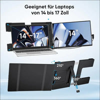 Dopesplay 2025 Laptop Monitor, 14" FHD 1200P IPS Dual Monitor Portable, Plug & Play Laptop Screen Extender, for Win/Chrome/Android/Mac, with 14"-17"