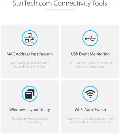 Dual-Laptop USB-C KVM Docking Station, Dual Monitor 4K 60Hz DisplayPort, 5-Port USB Hub, GbE, 90W/45W Power Delivery, Windows/Mac