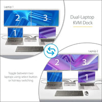 Dual-Laptop USB-C KVM Docking Station, Dual Monitor 4K 60Hz DisplayPort, 5-Port USB Hub, GbE, 90W/45W Power Delivery, Windows/Mac