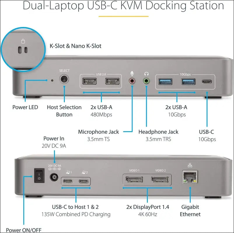 Dual-Laptop USB-C KVM Docking Station, Dual Monitor 4K 60Hz DisplayPort, 5-Port USB Hub, GbE, 90W/45W Power Delivery, Windows/Mac