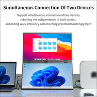 Dual Monitor 18.5" 100Hz，Portable Monitor for Laptop Extender| 1080P |100% Srgb|Plug & Play|Stand & VESA|Automatic Rotation| Extended Computer Display for Laptop PC Windows Mac