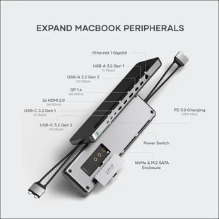 Dual USB-C Docking Station and Stand, with 2 HDMI Ports, Display Port, USB-C and USB-A Data Ports, 1 Ethernet Port, SATA and NVMe SSD Enclosure - for MacBook Pro/Air and Type-C Devices