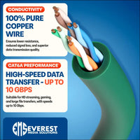 Everest Ultra Slim Cat6a Ethernet Patch Cables 0.5ft (10-Pack) Green - 6 Inch 10GB Cat 6a Patch Cable - Bendable