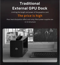 External GPU Dock for Thunderbolt 3/4, GPU Enclosure Supports PD 60W Charging, USB4.0 40Gbps, RJ45, M.2 Nvme SSD Hard Drive Expansion Fits for OS X 10.13.4 and Later