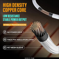 EZDIY-FAB 16AWG Pci-E 5.0 12VHPWR PSU Sleeved Cable, 600W 12+4 Pin Male to 12+4 Pin Male Cable for RTX 3090Ti/4070Ti/4080/4090, 60Cm/23.62In-Pure White