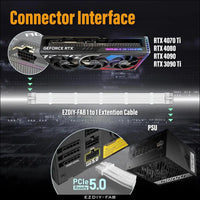 EZDIY-FAB 16AWG Pci-E 5.0 12VHPWR PSU Sleeved Cable, 600W 12+4 Pin Male to 12+4 Pin Male Cable for RTX 3090Ti/4070Ti/4080/4090, 60Cm/23.62In-Pure White