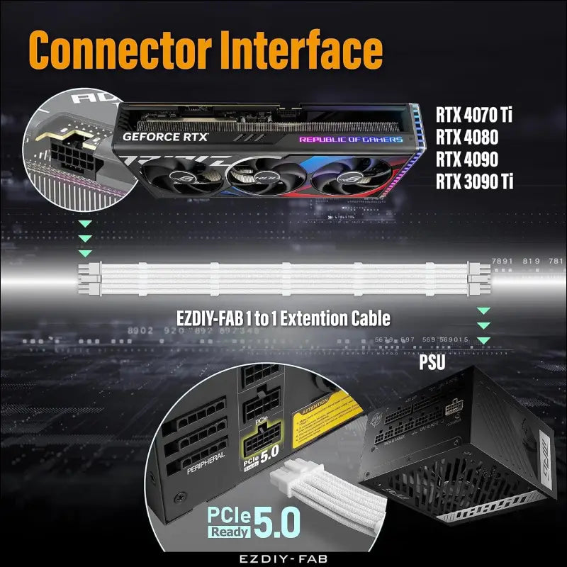 EZDIY-FAB 16AWG Pci-E 5.0 12VHPWR PSU Sleeved Cable, 600W 12+4 Pin Male to 12+4 Pin Male Cable for RTX 3090Ti/4070Ti/4080/4090, 60Cm/23.62In-Pure White