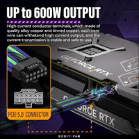 EZDIY-FAB GPU Power Sleeved Cable Extension 16Pin(12 + 4) 12VHPWR Pcie 5.0 Connector Male to Female for Rtx4070Ti Super