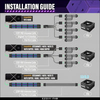 EZDIY-FAB GPU Power Sleeved Cable Extension 16Pin(12 + 4) 12VHPWR Pcie 5.0 Connector Male to Female for Rtx4070Ti Super