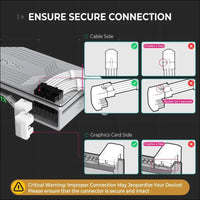 EZDIY-FAB GPU VGA Pcie 8 Pin U Turn 180 Degree Angle Connector Power Adapter Board for Desktop Graphics Card-Reverse Type 3-Pack