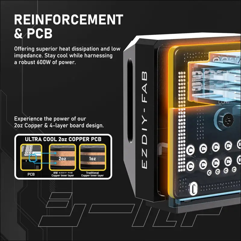 EZDIY-FAB Pcie 5.1 Adapter - 600W 12+4Pin,16Pin 12VHPWR GPU Power Connector,12V-2X6 GPU Adapter,90 Degree Right Angle - Compatible with RTX 3090Ti, 4070Ti, 4080, 4090 GPU - RVS Type, Purple, 1 Pack