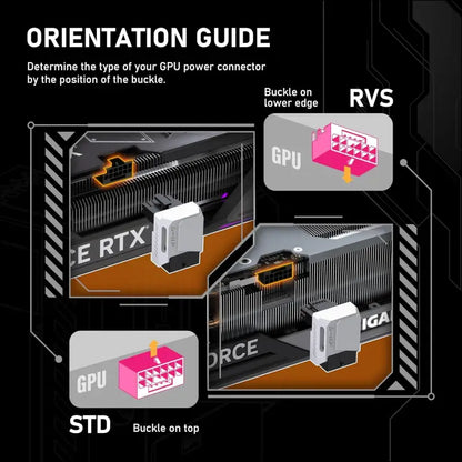 EZDIY-FAB Pcie 5.1 Adapter - 600W 12+4Pin,16Pin 12VHPWR GPU Power Connector,12V-2X6 GPU Adapter,90 Degree Right Angle - Compatible with RTX 3090Ti, 4070Ti, 4080, 4090 GPU - RVS Type, Purple, 1 Pack