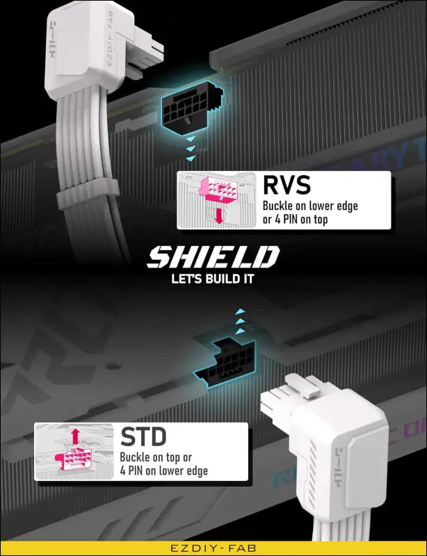 EZDIY-FAB Shield PCIE 5.1 GPU Extension Cable with 90 Degree 12V-2X6 Angle Adapter,16Pin (12+4) 12VHPWR Pcie 5.1 PSU Cable Extension for RTX 40 Series with Combs-Standard Type-White
