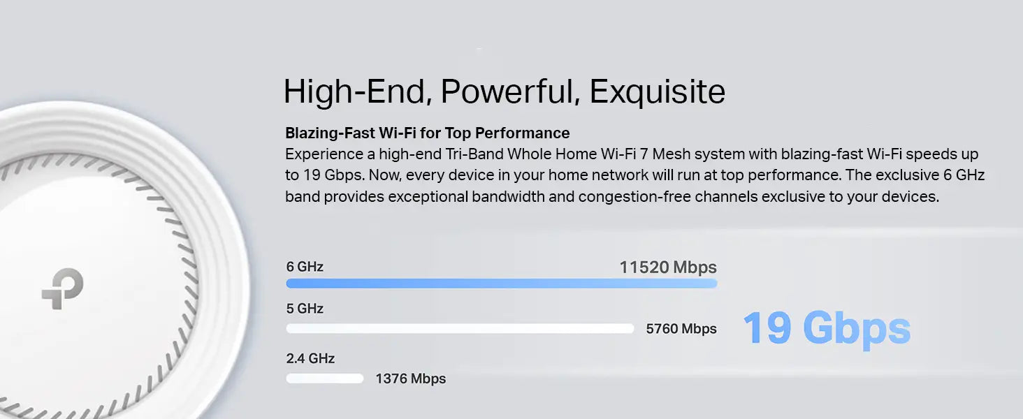 TP-Link Deco BE22000 Tri-Band Whole Home Mesh Wi-Fi 7 up to 22 Gbps Seamless AI Roaming MLO 320MHz 4K-QAM 6GHz Band