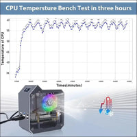 GeeekPi N07 Mini Tower NVMe NAS Kit for Raspberry Pi 5