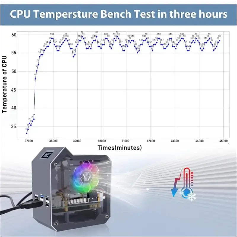 GeeekPi N07 Mini Tower NVMe NAS Kit for Raspberry Pi 5