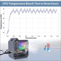 GeeekPi N07 Mini Tower NVMe NAS Kit for Raspberry Pi 5