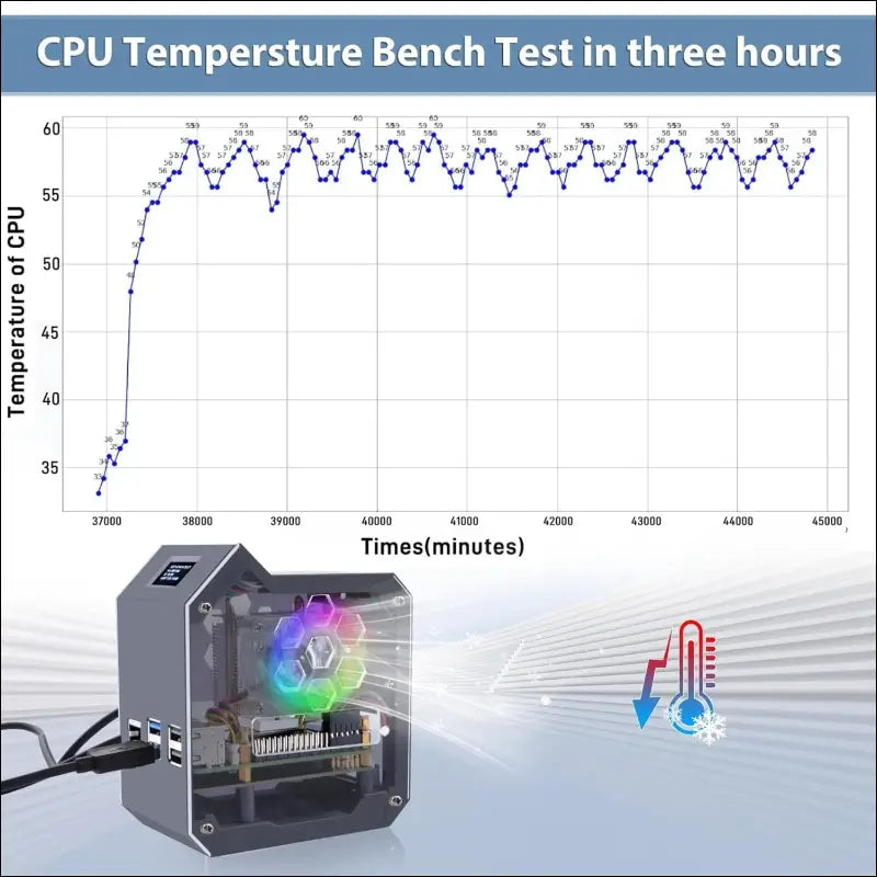 GeeekPi N07 Mini Tower NVMe NAS Kit for Raspberry Pi 5
