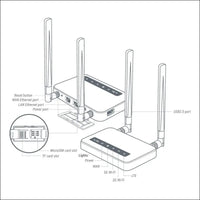GL.iNet GL-X750 (Spitz) Version 2, 4G LTE OpenWrt VPN Router, 128GB Max MicroSD, AC750 Dual-Band Wi-Fi, IoT Gateway, VPN Client and Server (EP06-E)