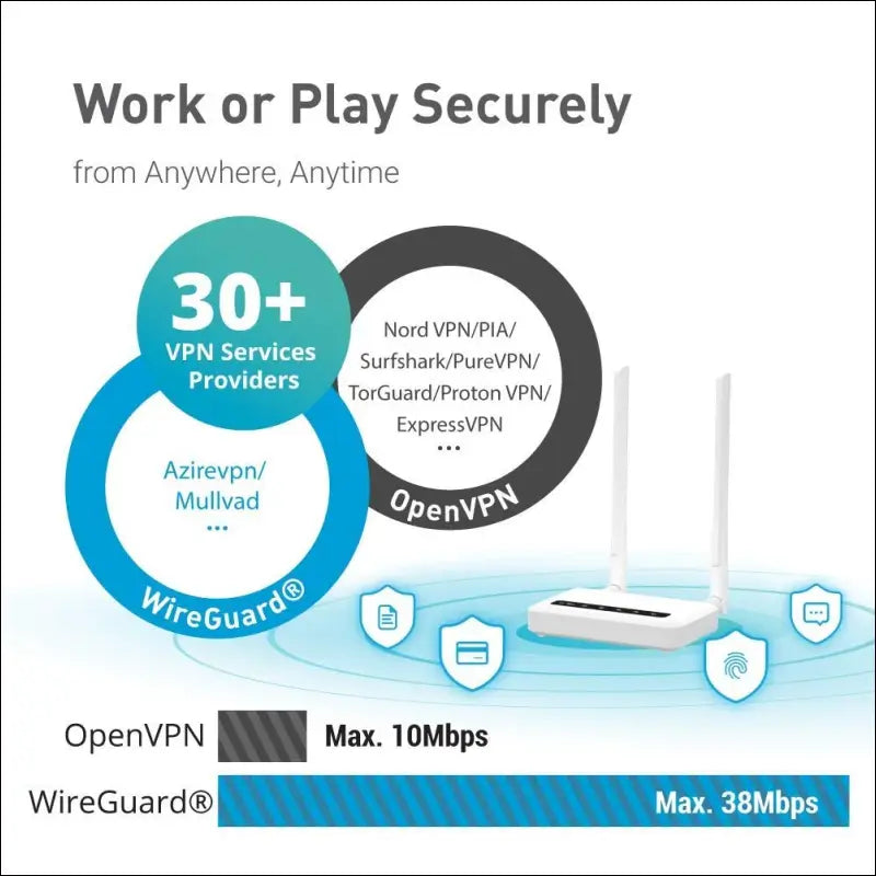 GL.iNet GL-X750 (Spitz) Version 2, 4G LTE OpenWrt VPN Router, 128GB Max MicroSD, AC750 Dual-Band Wi-Fi, IoT Gateway, VPN Client and Server (EP06-E)
