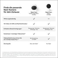 Google Nest CAM Outdoor GA01317-DE GA01317DE (GA01317-DE)