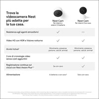Google Nest Cam with Wired Home Security Camera - White, 5.69 x 6.4 x 9.84 cm, 393 Grams