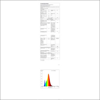 GY Alexa Lamp Smart Bulb GX53, WiFi LED Lamp Compatible with Alexa/Google Home, 8W = 80W, 600lm, RGBCW 3000K-6500K, Dimmable Warm White Cool White and Multicoloured Bulb,...