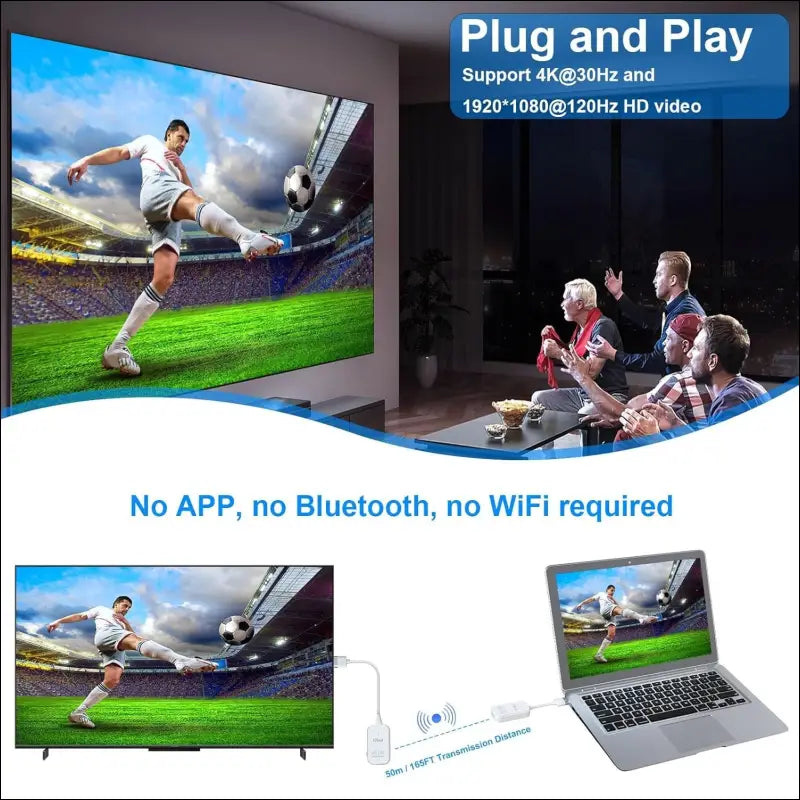 HDMI Wireless Transmitter and Receiver 4K, Wireless HDMI Extender 1080P@120Hz, HDMI Radio Transmission 4K Video/Audio from Laptop, PC to Monitor, TV, 165FT/50M WLAN HDMI...